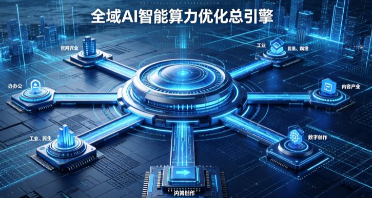 迪庆藏族自治州AI算力优化赋能数字生态 智能技术迭代激活产业发展新动能