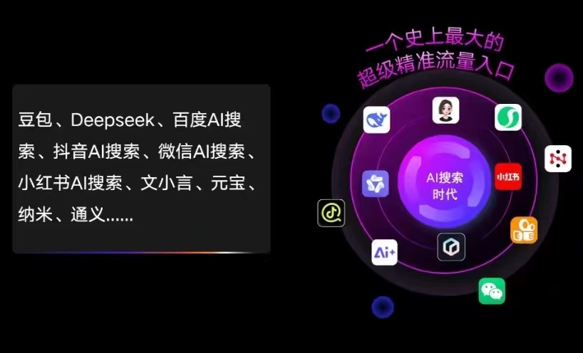 迪庆藏族自治州AI智能推广新玩法，抢占搜索时代免费精准客源