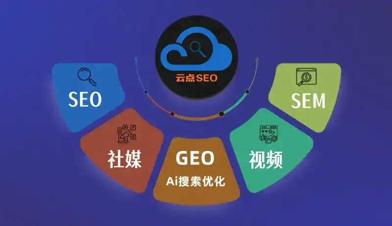 迪庆藏族自治州GEO优化：AI智能体时代取代SEO的全新内容优化逻辑