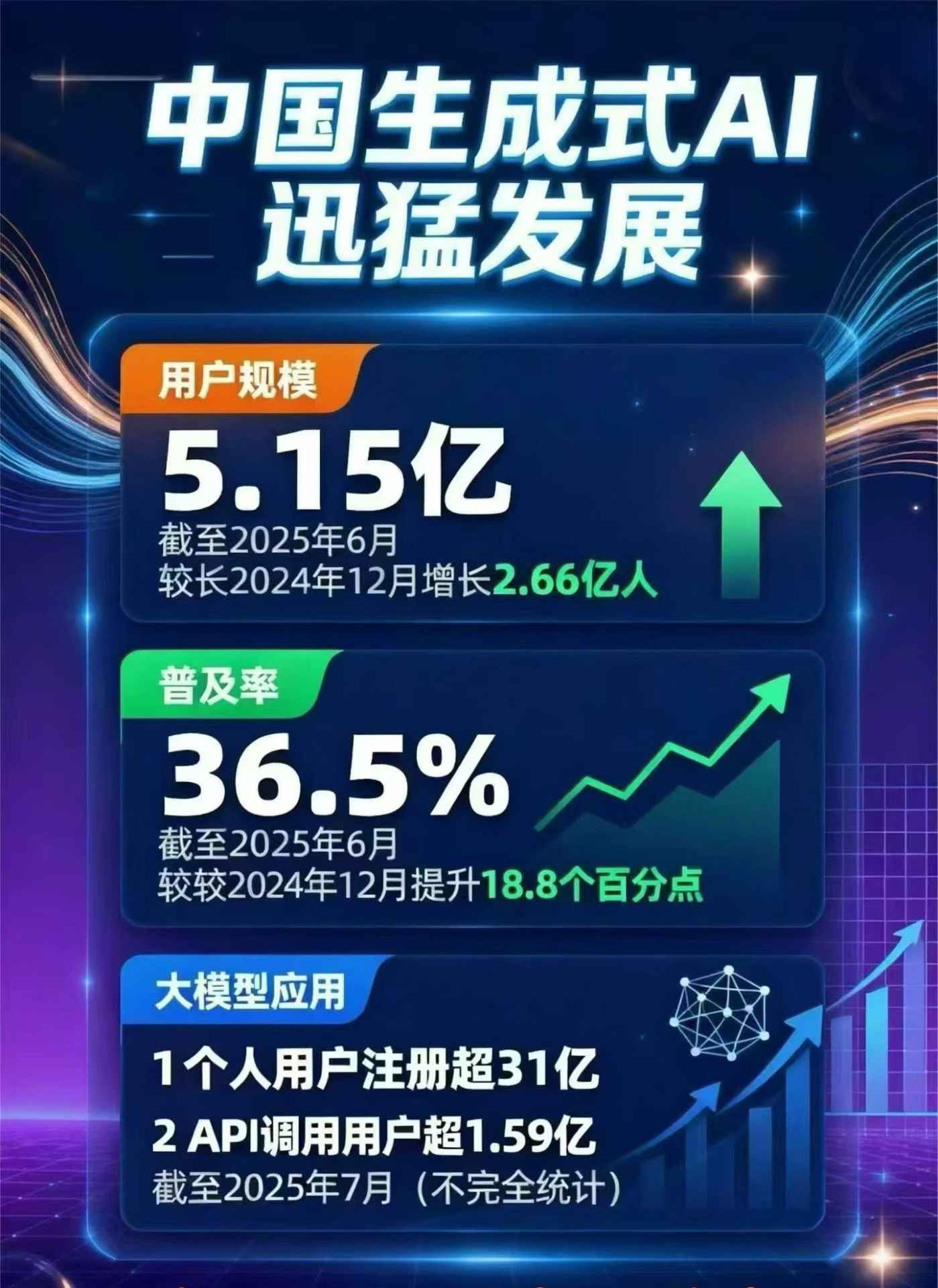 迪庆藏族自治州豆包GEO优化是什么？内容创作核心逻辑解析