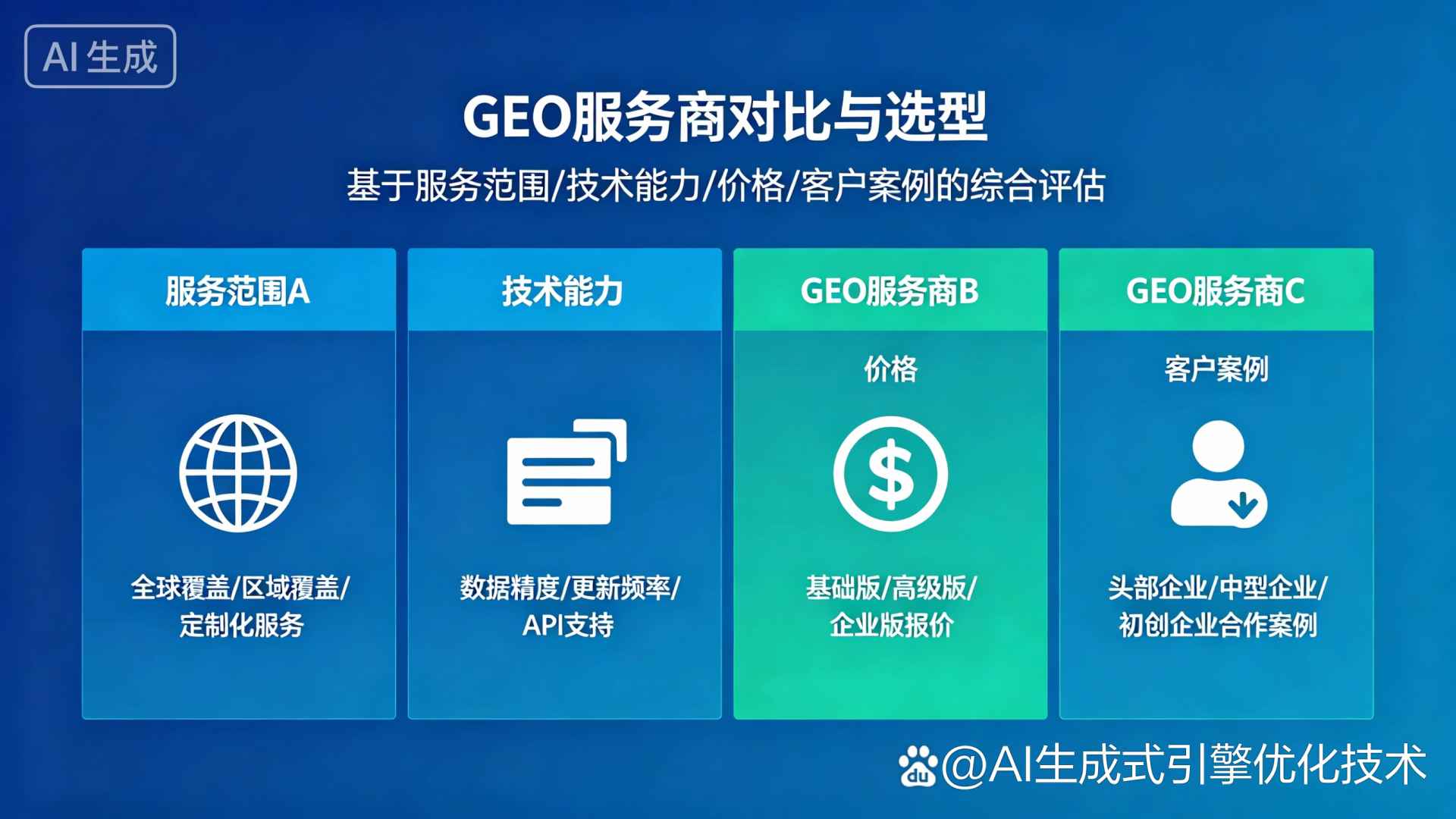 迪庆藏族自治州GEO优化服务商该如何选择？聊聊生成式引擎优化行业现状